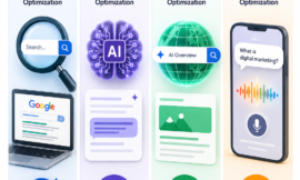 SEO vs AIO vs GEO vs AEO: The Future of Search and Digital Visibility